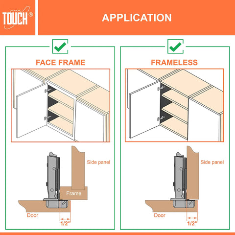 Diagram showing application of European Concealed Face Frame Cabinet Hinges Soft Close Clip-On With Screws One Half Inch Overlay