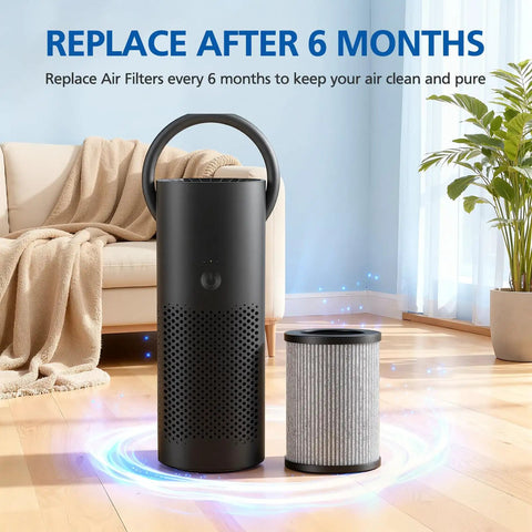 Four Pack Replacement Filters For PureZone Mini Portable Air Purifier PEPERSAP With Carbon Activated Pre Filter And HEPA Filter
