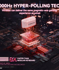 Sick Speed Wireless Gaming Keyboard With Seventy Five Percent Layout And Lightning Fast Rapid Trigger Switches Featuring Eight Thousand Hertz Polling Rate Zero Lag Response And Smooth Magnetic Axis Actions In Classic Black shown with 8000Hz tech on circuitry.