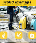 Heavy Duty Steam Cleaner With Boss Level 3.5L Tank And 30 Minute Runtime For Auto Detailing showing high-pressure steam in a car wash.