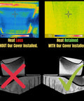 Comparison of heat loss and retention with Premium Attic Door Insulation Cover For Pull Down Stairs Extra Thick Double Bubble Insulation