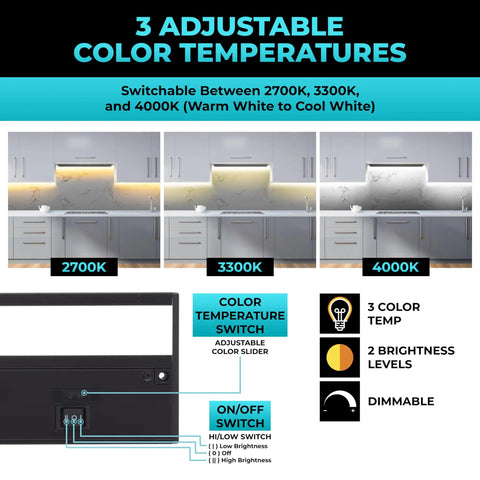Diagram showing Under Cabinet Lighting 24 Inch Black Finish with 3 CCT 2700K 3000K 4000K Dimmable and Linkable for kitchen use.