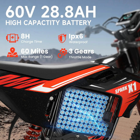 X1 Spark Electric Dirt Bike 60V 28.8Ah Battery 4500W Peak Motor Delivers 50 MPH For Mountain Off Road Adventures detail shot