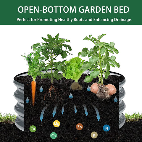 Cross-section of Two Pack Round Galvanized Raised Garden Bed Kit 2 Ft By 2 Ft By 1 Ft With Tool Free Assembly showing open-bottom design