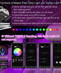 Features of 6W RGBW Meteor Fiber Optic 3 in 1 Lights Kit for Car Interior with app controls and color modes displayed