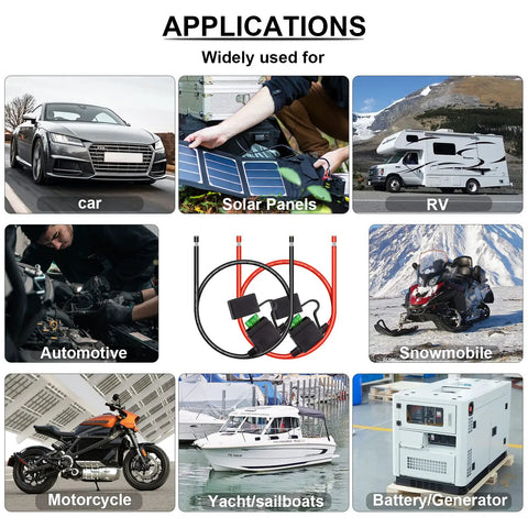 Image showcasing various applications including car, RV, automotive, motorcycle, and solar panels for Built Like A Tank 10 Gauge Inline Fuse Holder With Thick Copper Wire And 30 Amp Atc And Ato Fuses For Rock Solid Automotive Marine Rv And Truck Electrical Upgrades.