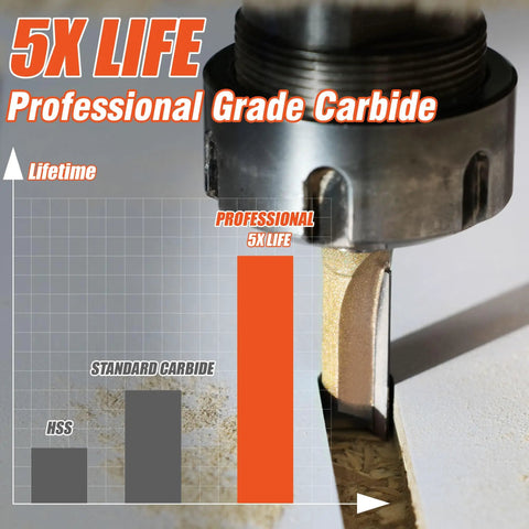 Killer Straight Router Bit Featuring 1/4 Inch Shank And 3/4 Inch Cutting Diameter for sharp, precise cutting on wood materials.