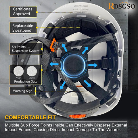 Interior view of breathable lightweight construction safety helmet with dual side vents and 6 point suspension ANSI ISEA Z89.1 Type I Class C certified