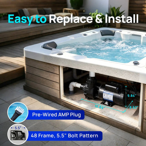 Built Tough 1.5HP Dual Speed Spa Pump Featuring Slick 48 Frame Motor Design And Kickass Water Flow With Zero Sweat Quick Swap Install in hot tub.