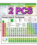 Periodic Table Of Elements Chart And Chemistry Posters Set For High School And College with clear equations and reference info.