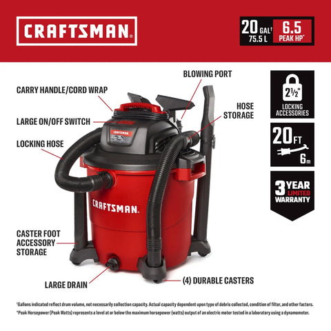 Professional 20 Gallon Wet Dry Shop Vacuum With Six Point Five Peak Horsepower in red with multiple storage features shown.