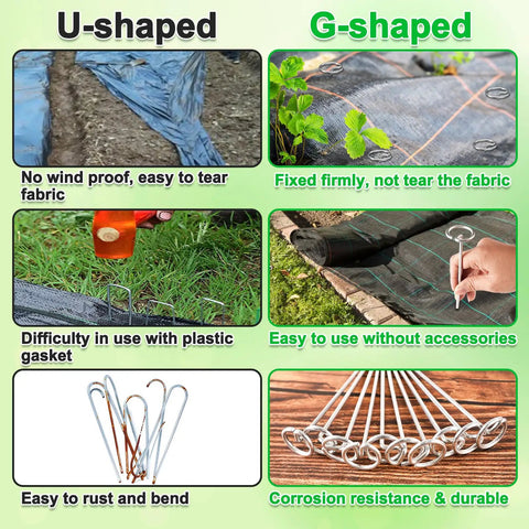 Comparison of U-shaped and Beefy G Shaped 8 Gauge Thickened Galvanized Landscape Staples with usage and durability features.