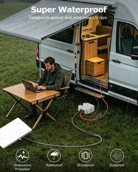 Rainy outdoor setup with van, man using laptop, 12V To 30V DC Boost Converter For Satellite Internet Modems connected to solar.