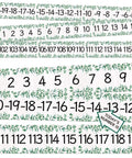 Boho Number Line Bulletin Border Set 34Ft For Classrooms With Minus 20 To 120 Numbers And Todays Number Card design.
