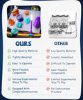 Comparison chart of Hands On Electric Circuit Kit With Over 450 DIY Projects And 45 Parts For Kids Ages 4 To 12