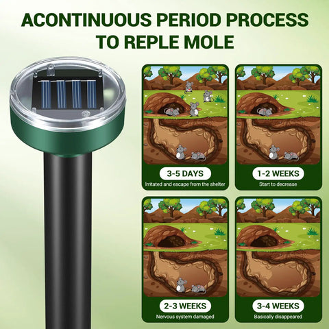 Solar Powered Sonic Mole Gopher Vole And Rodent Repellent Stakes For Lawn And Garden Outdoor Waterproof Deterrent Spikes infographic