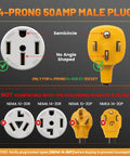 4-Prong 50Amp Male Plug and compatible NEMA 14-50R socket diagram for Tesla Gen 2 and 3 mobile charger connection.