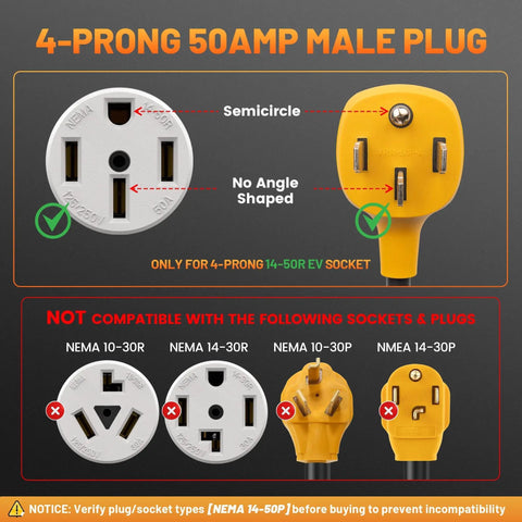 4-Prong 50Amp Male Plug and compatible NEMA 14-50R socket diagram for Tesla Gen 2 and 3 mobile charger connection.
