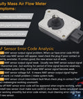 Toyota Plug And Play Mass Air Flow Sensor MAF Meter Compatible With 4Runner 2.7L 1996 T100 2.7L 1994-1997 Tacoma 2.4L 1994-1997 And 2.7L 1995-1996 Replacement OE 22250-75010 2225075010 MAF0053 with error code analysis chart
