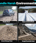 Collage of four images showing a car on a muddy road, snow-covered road, gravel bumpy road, and rough mountain road.