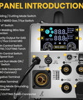 Control panel of 6 In 1 All In One Multi Process Welder With Flux MIG And Gas MIG Plasma Cutter HF TIG And Stick.