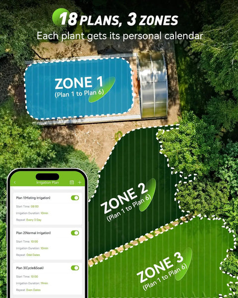 Image showing 3 Zone WiFi Sprinkler Timer With Smart Gateway Brass Inlet And Outlet Voice Control irrigation zones and app interface.