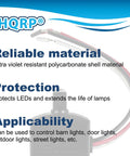 Two Pack Photocell Sensor LED Light Switch with UV resistant shell highlighting reliability and protection for indoor and outdoor use
