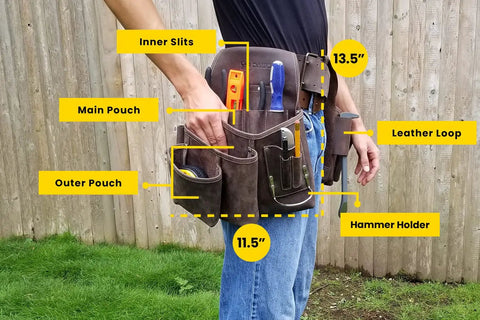 Top Grain Leather Construction Tool Pouch Dominant Right Side With 9 Pockets And A 3 Inch Belt Slit Pro Grade Built For Tough Tradesmen Who Value Quick Access And Real World Durability Boss Level shown worn on waist, highlighting pockets and features.