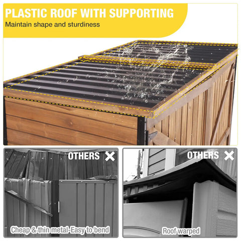 Outdoor Storage Cabinet And Trash Can Shed With Metal Frame And Solid Wood Panels showing sturdy roof and construction