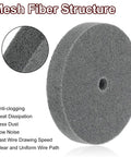 Two Pack Six Inch By One Inch 180 Grit Nylon Fiber Polishing Wheels With Five Eighth Inch Arbor showing mesh fiber structure for efficient buffing.