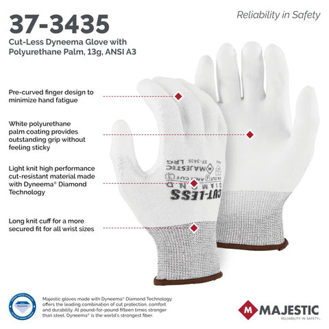 Cut-Less Dyneema Gloves With Polyurethane Palm, 1 Dozen LG, 13 Gauge Liner, ANSI A3 displayed with features highlighted.