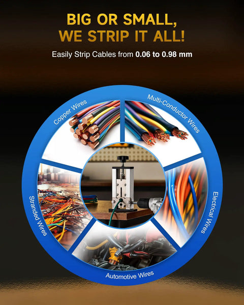 Heavy Duty Manual Wire Stripper Machine With Power Drill Adapter For Scrap Copper Cable features various wire types and stripping tool.