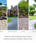 Top Shelf Paver And Concrete Sealant For Outdoor Driveways And Patios waterproofed patios, driveways, pavers, and walkways in a sunny outdoor setting.