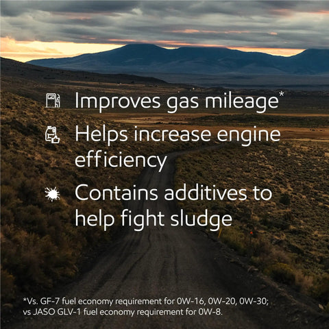 Top Shelf Full Synthetic Motor Oil 0W20 Five Quint Container Cracks Gas Mileage With Smart Fuel Formula benefits on a scenic road.