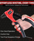 Adjustable Stroke Rivet Gun Kit with Heavy Duty Hand Riveter in hand showing comfort grip and tool-free nosepiece change features