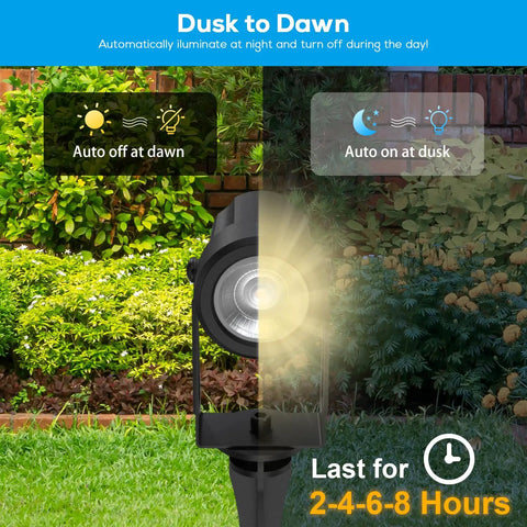 Landscape Spotlights With Sensor And 5 Lighting Modes For Brightness Control Dimmable Timer Auto On Off Low Voltage Outdoor