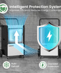 Heavy Duty 216 Pint Commercial Dehumidifier With Built In Pump And Drain Hose For Large Basements And Warehouses Covers 8500 Square Feet showcasing intelligent protection system for efficiency.
