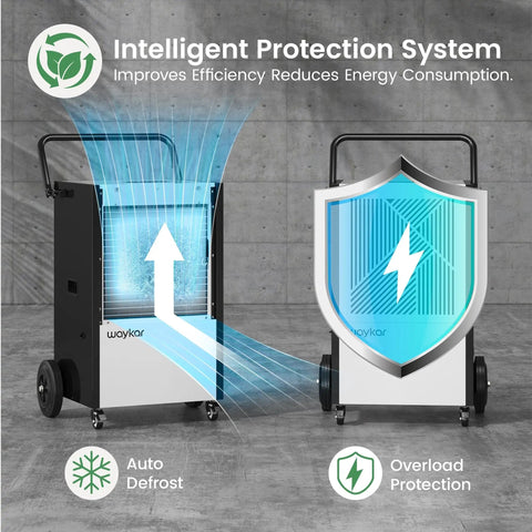 Heavy Duty 216 Pint Commercial Dehumidifier With Built In Pump And Drain Hose For Large Basements And Warehouses Covers 8500 Square Feet showcasing intelligent protection system for efficiency.