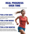 Mega Strong Magnesium Complex 400 Mg Chelated With Glycinate Malate And Citrate For Real Muscle Nerve Bone And Digestive Health Support One Month Supply woman running with progress over time infographic