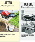 Comparison of grill connected to 5-40 lb tank using Four Foot Propane Hose Adapter From 1Lb To 20Lb Tank Converter for QCC1 Type1 fittings.