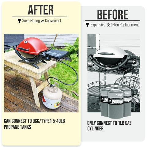 Comparison of grill connected to 5-40 lb tank using Four Foot Propane Hose Adapter From 1Lb To 20Lb Tank Converter for QCC1 Type1 fittings.