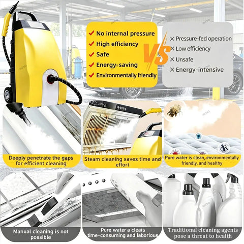 Jintvo Industrial Steam Cleaner With 110 Degrees High Temp And 3.5L Tank, Professional Steam Washing Machine shown in use with steam cleaning features.