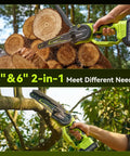 Cordless Mini Chainsaw With Dual 6 Inch And 8 Inch Guide Bars, 1000W Brushless Handheld Power Saw trimming wood and branches.
