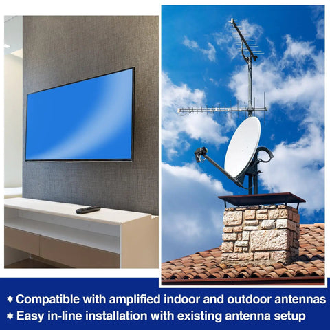 Indoor TV setup with antenna; outdoor antenna on roof for LTE Filter for TV Antenna Blocks 4G 5G Signals to Cut Interference and Pixelation