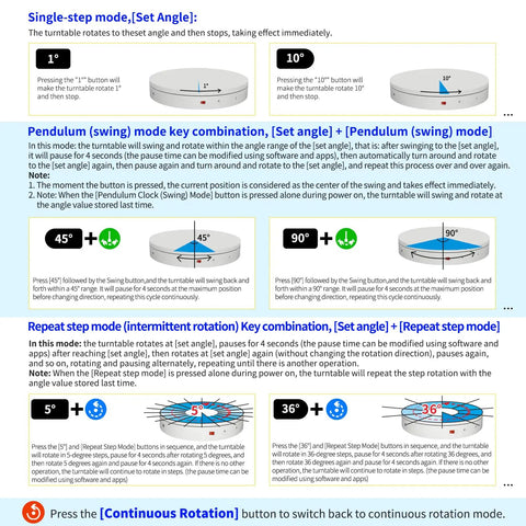 Smart Programmable Motorized Electric Turntable For Photography And 3D Scanning With Auto Shutter Triggers and smooth rotating platform showing mode instructions.
