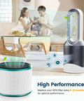 Living room with Dyson desk purifier HP00 HP01 HP02 HP03 DP01 DP02, replacement filter showcased, family with cat.