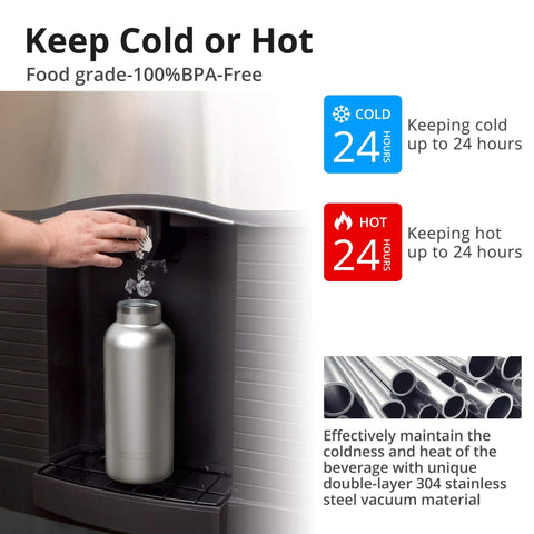 Heavy Duty 34oz Vacuum Insulated Stainless Steel Water Bottle with ice cubes, showcasing cold and hot beverage capabilities.