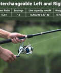 Hands holding 6.9ft Telescopic Fishing Pole And Reel Kit 2 Rods 2 Reels With Line Pliers Lip Gripper Lures And Hooks Carrier Bag