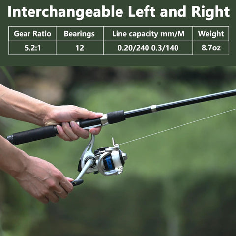 Hands holding 6.9ft Telescopic Fishing Pole And Reel Kit 2 Rods 2 Reels With Line Pliers Lip Gripper Lures And Hooks Carrier Bag