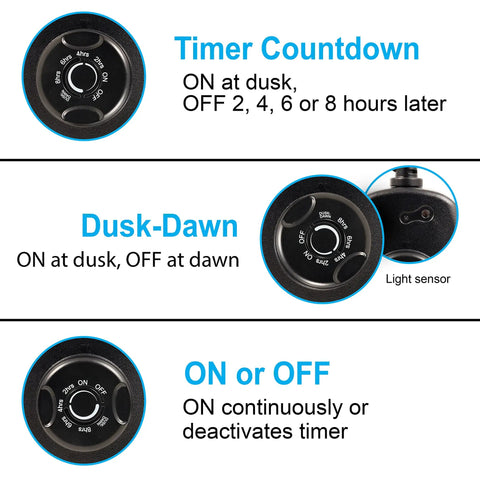 Control settings of Straight Up Slick Outdoor Light Timer With Photocell Dusk To Dawn Sensor with timer modes and light sensor options.